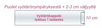Vyötärökappale copy