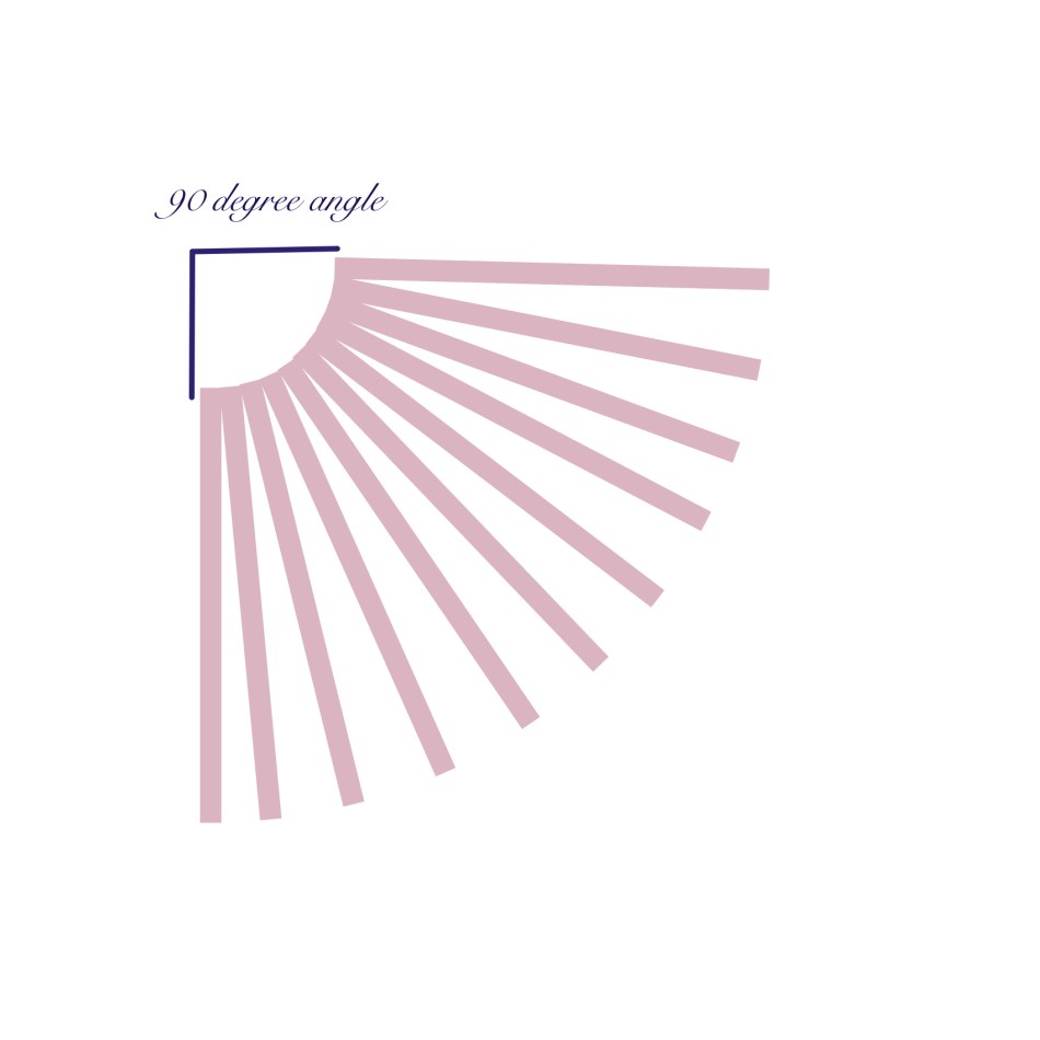 Puolikellohame_ohje_kuva2_eng